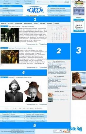 ��������� �������� �� www.oko.kg